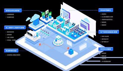 數字技(ji)術賦能(neng)商業(ye)地產(chan) 全聯(lian)房地產(chan)商會(hui)商業(ye)地產(chan)工作(zuo)委員會的(de)創(chuang)新(xin)實(shi)踐