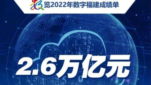 第三屆(jie)數博會榕(rong)城(cheng)啟(qi)幕，硬(ying)核(he)科技引(yin)領數字未(wei)來(lai)