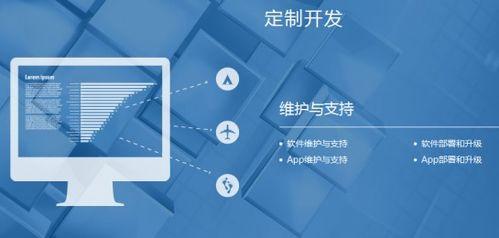 想要做(zuo)好(hao)義(yi)烏網(wang)站(zhan)建(jian)設，妳需(xu)要註意(yi)這(zhe)些(xie)數字技術(shu)服(fu)務(wu)