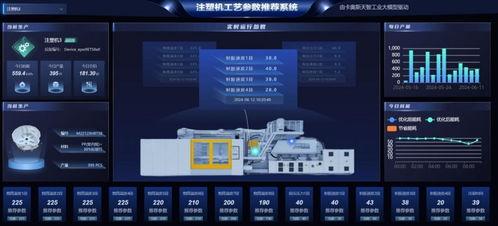海(hai)爾領航(hang)2025 三(san)案(an)例入(ru)選中(zhong)國輕工業數(shu)字化(hua)轉(zhuan)型(xing)標桿(gan)